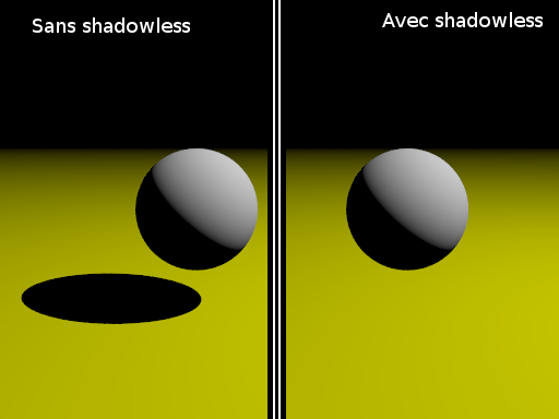 Shadowless
