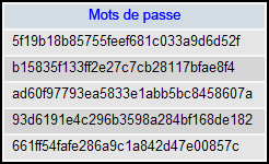 Base de données avec mots de passe hachés en md5