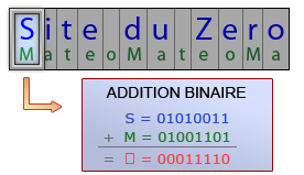 Addition binaire de deux caractères