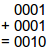 1 + 1 en binaire donne 10, on garde une retenue