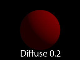 Diffuse 0.2