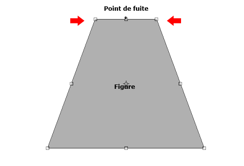 Perspective - Exemple