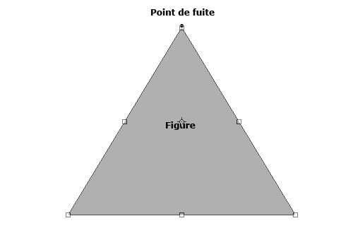 Perspective - Exemple