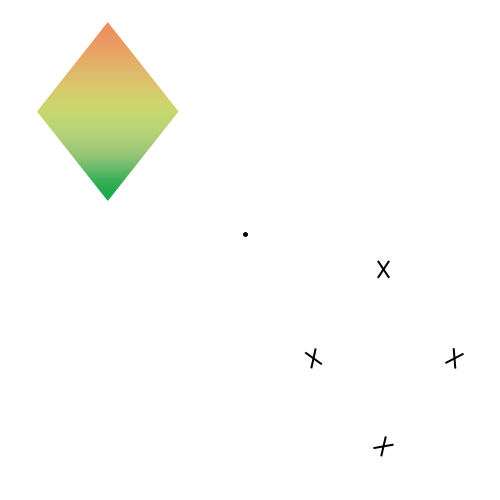 Symétrie centrale - Exemple