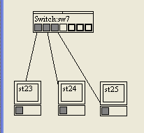 Trois machines connectées au switch