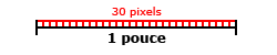 Le pixel - pixels par pouce