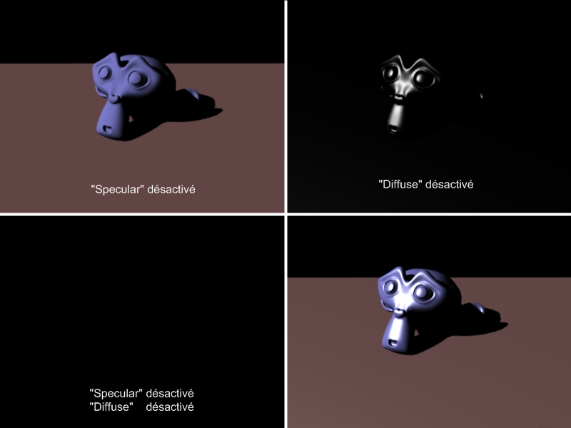 Les effets Diffuse et Specular