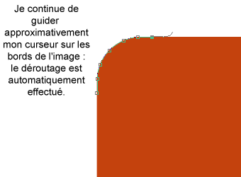 Outil Lasso Magnétique - Exemple