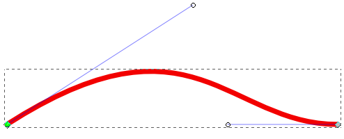 Former une courbe de Béziers, etape 2
