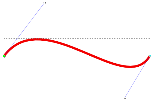 Former une courbe de Béziers, etape 3