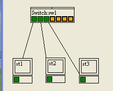 Un switch et trois machines