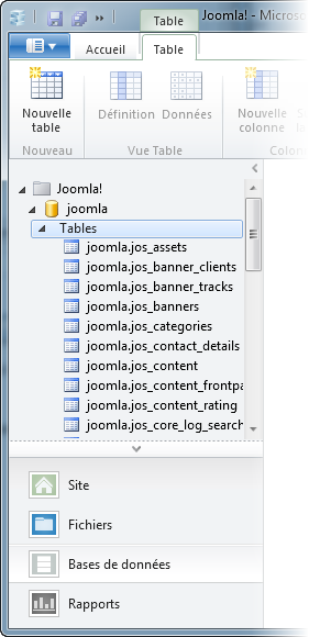 Liste des tables de Joomla