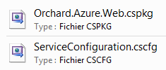 Fichiers du package Orchard pour Windows Azure