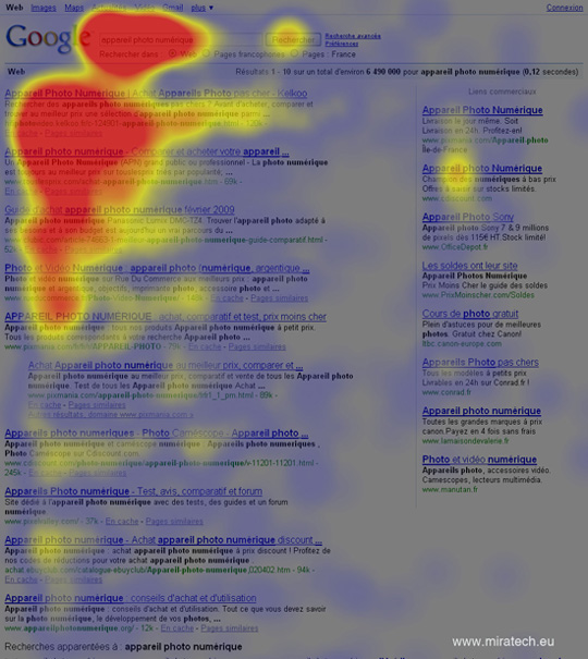 Eye Tracking mené par Miratech sur la SERP (Search Engine Results Page) de Google !