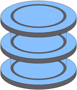 Cylindre d'un disque dur