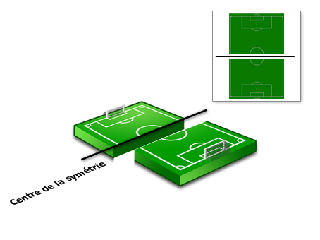 Symétrie Axiale - Exemple Terrain Football