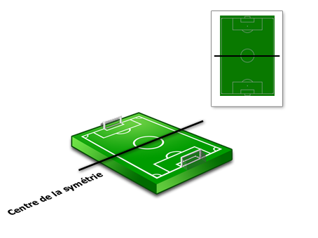 Symétrie Axiale - Exemple Terrain Football