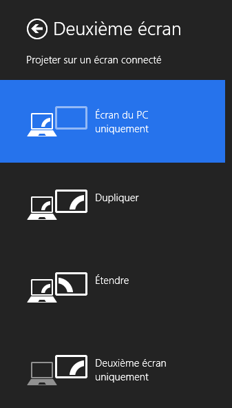 Différentes possibilités pour projeter l'image de l'ordinateur