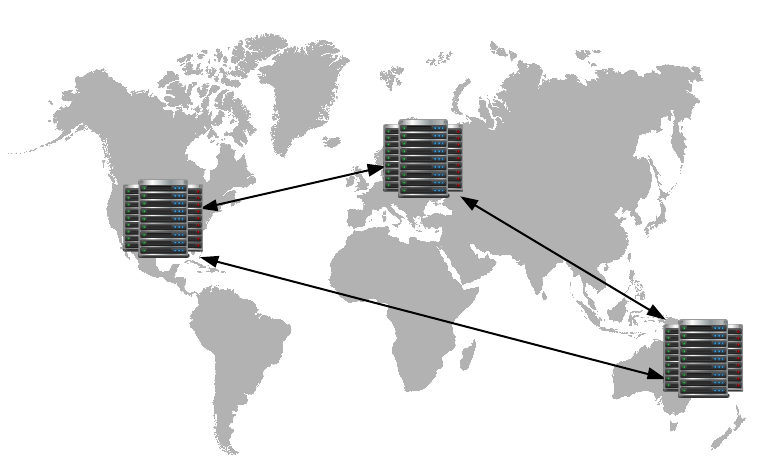 Les données stockées dans le Datastore sont répliquées dans de multiples datacenters