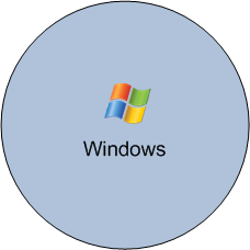 Windows seul sur votre disque dur