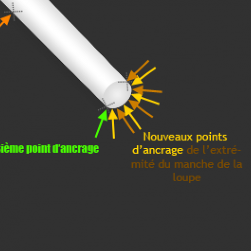 Lasso Polygonal - Exemple