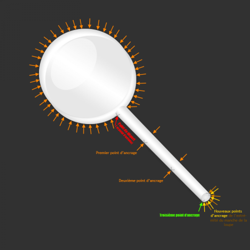 Lasso Polygonal - Exemple